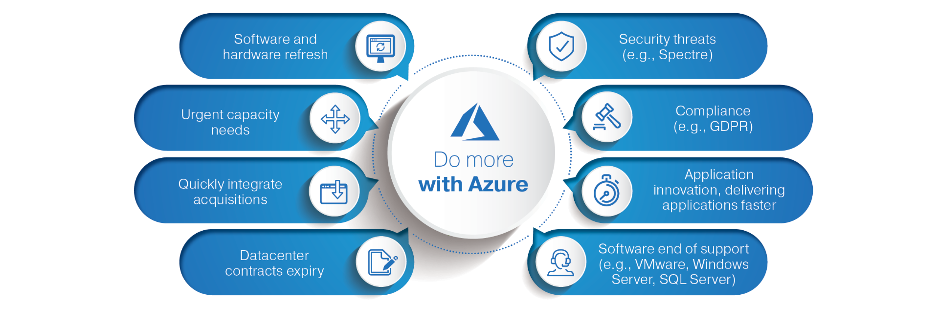 Do more with Azure WHITE.png