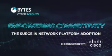 Bytes Blog: Empowering Connectivity: The Surge in Network Platform Adoption