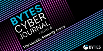 Bytes Cyber Journal: Entry 8 - The Identity Maturity Curve