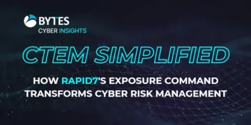 CTEM Simplified: How Rapid7's Exposure Command Transforms Cyber Risk Management